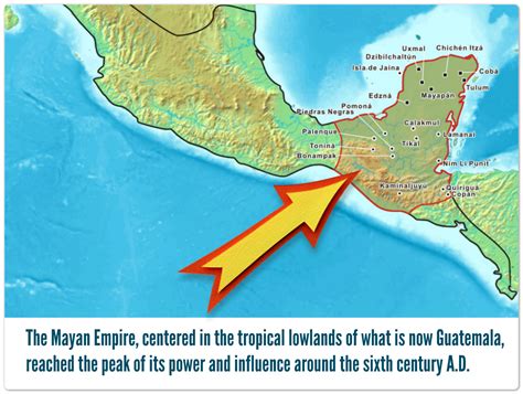Mayan Empire 1xbet